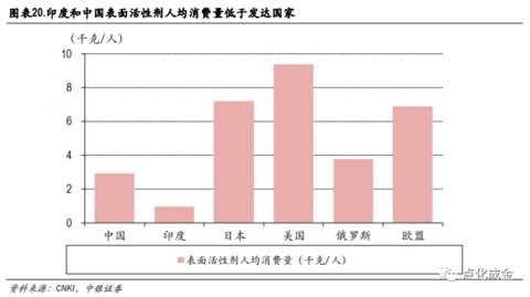 皇馬科技603181.sh 金屬清洗劑領域的領軍企業